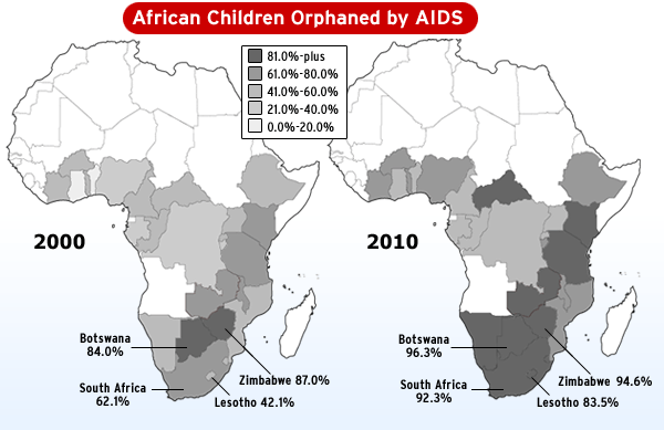 African Children Orphaned By Aids
